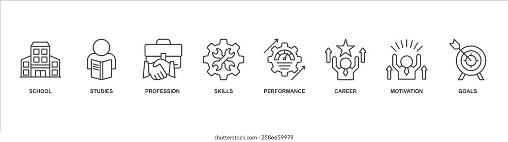 Apprenticeship  banner web icon sheet vector illustration concept with icon of school, studies, profession, skills, performance, career, motivation, goals