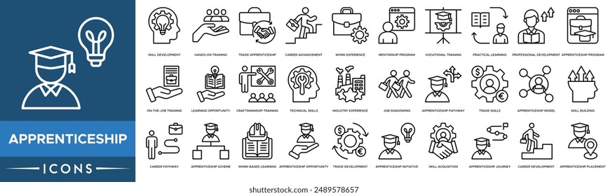 Apprenticeship icon set. Skill Development, Hands On Training, Trade Apprenticeship, Career Advancement, Work Experience, Mentorship Program, Vocational Training and Practical Learning