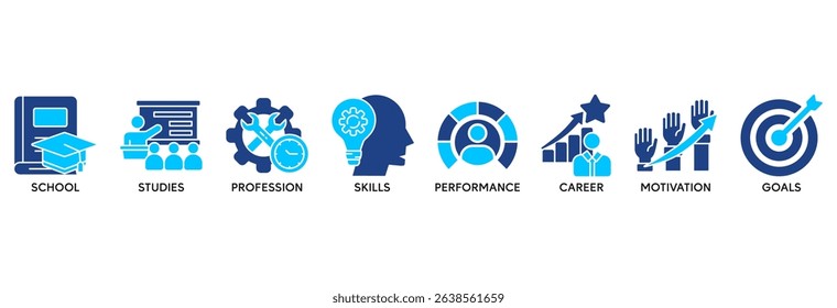 Apprenticeship icon set vector illustration concept relate to school, studies, profession, skills, performance, career, motivation and goals