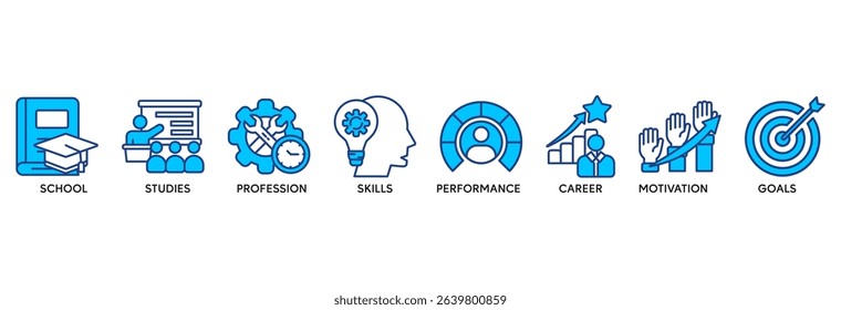 Apprenticeship icon set vector illustration concept relate to school, studies, profession, skills, performance, career, motivation and goals