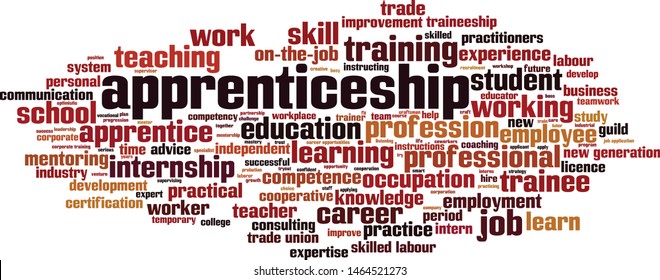 Apprenticeship word cloud concept. Collage made of words about apprenticeship. Vector illustration 