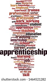 Apprenticeship word cloud concept. Collage made of words about apprenticeship. Vector illustration 