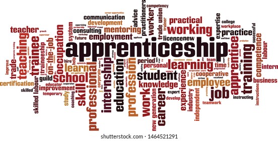 Apprenticeship Word Cloud Concept. Collage Made Of Words About Apprenticeship. Vector Illustration 