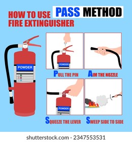 Approach the fire standing at a safe distance. Aim the nozzle of the fire. Squeeze the handles together to discharge the extinguishing agent inside. To stop discharge, release the handles.