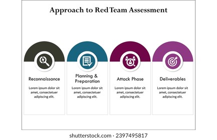 Approach to red team assessment - Reconnaissance, Planning and Preparation, Attack phase, Deliverables. Infographic template with icons