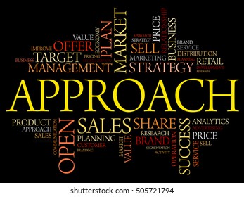 Approach word cloud collage, business concept background
