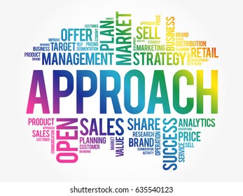 Approach word cloud collage, business concept background
