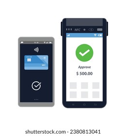 Approved contactless payments with smartphones and credit cards