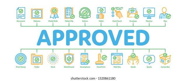 Approved Minimal Infographic Web Banner Vector. Approved Sings On Document File And Hands, Computer Monitor And Smartphone Display Concept Linear Pictograms. Contour Illustrations