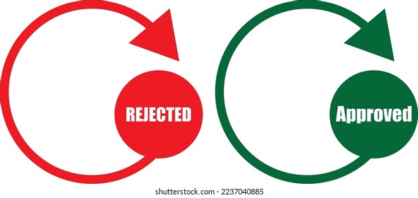 Approved and not approved icon, rejected and approved icon vector