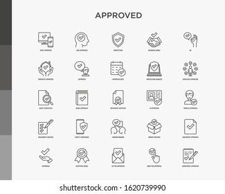 Approved thin line icons set: sync, idea, agreement, calendar date, employee, audit completed, document certified, profile, checklist, understanding. Modern vector illustration.