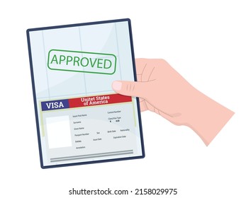 Approved Visa Type H1B. Temporary work for workers.