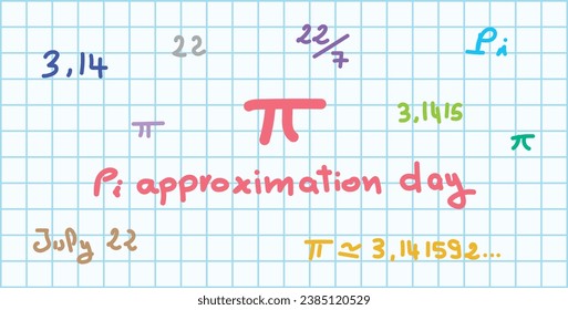 Approximate number of pi. Value of pi in mathematics. Happy international day of mathematics. Mathematical constant pi. Scientific resources for teachers and students. Vector illustration.