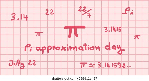 Approximate number of pi. Value of pi in mathematics. Happy international day of mathematics. Mathematical constant pi. Scientific resources for teachers and students. Vector illustration.