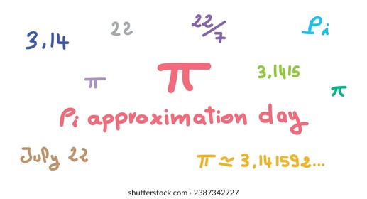 Approximate number of pi. Value of pi in mathematics. Happy international day of mathematics. Mathematical constant pi. Scientific resources for teachers and students. Vector illustration.