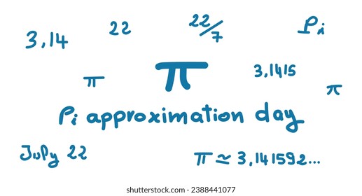 Approximate number of pi. Value of pi in mathematics. Happy international day of mathematics. Mathematical constant pi. Scientific resources for teachers and students. Vector illustration.