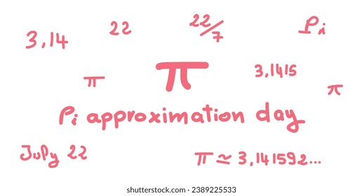 Approximate number of pi. Value of pi in mathematics. Happy international day of mathematics. Mathematical constant pi. Scientific resources for teachers and students. Vector illustration.