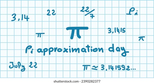 Approximate number of pi. Value of pi in mathematics. Happy international day of mathematics. Mathematical constant pi. Scientific resources for teachers and students. Vector illustration.