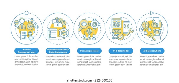 Apps to create with low code platforms blue circle infographic template. Data visualization with 5 steps. Process timeline info chart. Workflow layout with icons. Myriad Pro-Bold, Regular fonts used