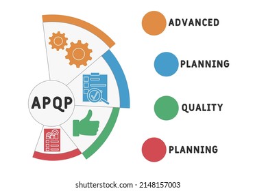 APQP - Advanced Product Quality Planning Acronym. Business Concept Background. Vector Illustration Concept With Keywords And Icons. Lettering Illustration With Icons For Web Banner, Flyer, Landing Pag