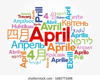 April in verschiedenen Sprachen der Welt, Hintergrund des WortCloud-Konzepts