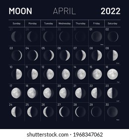 April moon phases calendar on dark night sky. Month cycle planner, astrology schedule template, lunar phases banner, poster, card design vector illustration with realistic moons