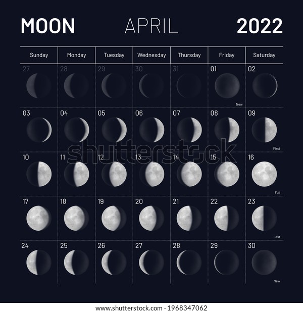 April\
moon phases calendar on dark night sky. Month cycle planner,\
astrology schedule template, lunar phases banner, poster, card\
design vector illustration with realistic\
moons