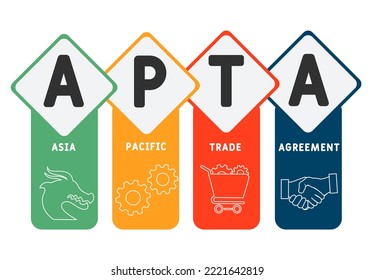 acrónimo del acuerdo de comercio apta - asia pacífico. fondo de concepto de negocio.  concepto de ilustración vectorial con palabras clave e iconos. ilustración con iconos para banner web, volante, aterrizaje