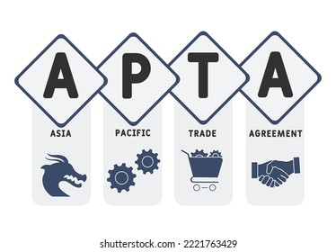 apta  - asia pacific trade agreement acronym. business concept background.  vector illustration concept with keywords and icons. lettering illustration with icons for web banner, flyer, landing