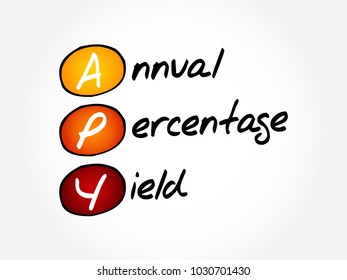 APY - Annual Percentage Yield acronym, business concept background
