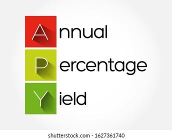 APY - Annual Percentage Yield acronym, business concept background