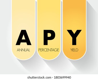 APY - Annual Percentage Yield acronym, business concept background