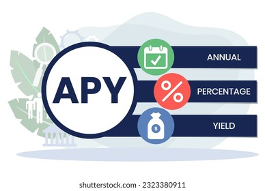 APY - Annual Percentage Yield acronym. business concept background. vector illustration  with keywords and icons. lettering illustration with icons for web banner, flyer, landing page