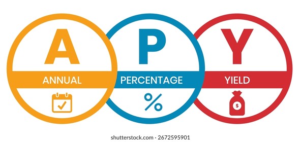 APY - Annual Percentage Yield acronym. business concept background. vector illustration  with keywords and icons. lettering illustration with icons for web banner, flyer, landing page