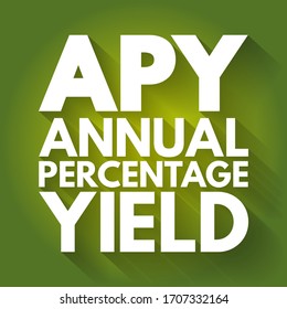 APY Annual Percentage Yield - normalized representation of an interest rate, based on a compounding period of one year, acronym text concept background