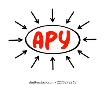 APY Porcentaje Anual Rentabilidad - Representación normalizada de un tipo de interés, basada en un período compuesto de un año, concepto de texto acrónimo con flechas