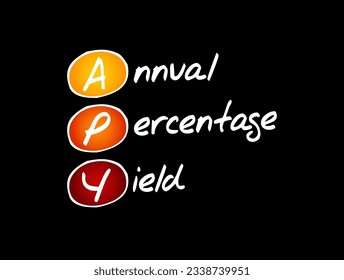 APY Annual Percentage Yield - normalized representation of an interest rate, based on a compounding period of one year, acronym text concept background