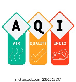 AQI - air quality index acronym. business concept background.  vector illustration concept with keywords and icons. lettering illustration with icons for web banner, flyer, landing