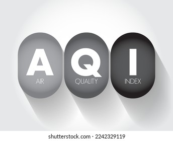 AQI - Air Quality Index is used by government agencies to communicate to the public how polluted the air, acronym text concept for presentations and reports