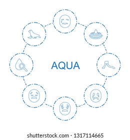 aqua icons. Trendy 8 aqua icons. Contain icons such as crying emot, water drop, seal, drop under magnifier, waterslide. aqua icon for web and mobile.