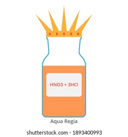 Aqua regia acid. Nitric and muriatic acids. Mixture of hydrogen cloride nitric acid. Regal water formula and diagram for chemistry isolated on white. Aqua regia clipart for banner, icon design