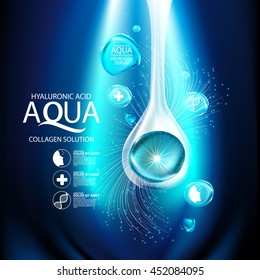 aqua skin collagen Serum and Background Concept Skin Care Cosmetic.