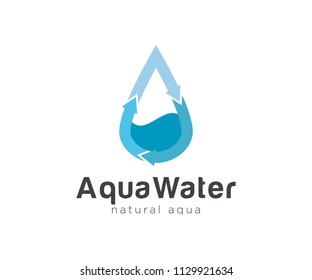 Aqua Water Logo design vector template. Natural Mineral Aqua icon.