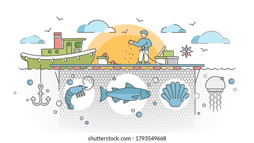 Aquaculture as seafood farming for production cultivation outline concept. Marine farm business with fishing boat and fresh salmon, lobsters and crabs in controlled habitat environment. Raw food scene
