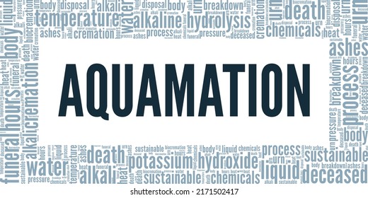 Aquamation word cloud conceptual design isolated on white background.
