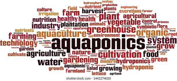 Aquaponics word cloud concept. Collage made of words about aquaponics. Vector illustration 