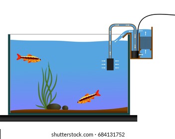 Aquarium equipment. Aquarium Waterfall Style Bio Filter. Vector illustration. Terrarium equipment. 

