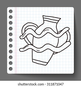 Aquarius Constellation doodle