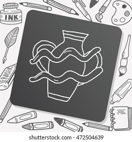 Aquarius Constellation doodle