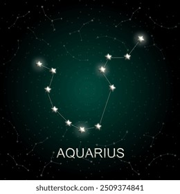 Aquarius constellation glowing brightly in the night sky, ideal for zodiac, astrology, and celestial-themed projects and designs.